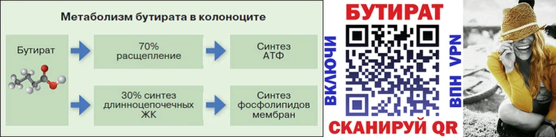 закладка  Воскресенск  Бутират вода 